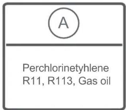 A Perchlorinetyhlene R11, R113, Gas oil