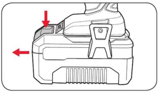 Ozito PXIDK-250 - Removing the Battery Pack - 1