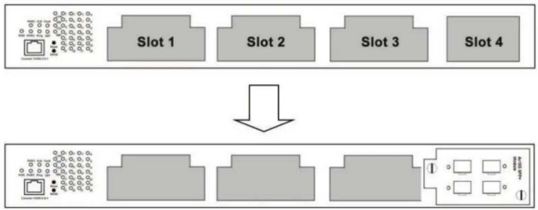 Black Box LE2710C - 100/1000 Mbps SFP Module (LE2722C) or 10G SFP+ Module (LE2731C) - 1