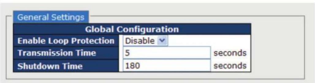 General Settings Global Configuration Enable Loop Protection Disable Transmission Time 5 seconds Shutdown Time 180 seconds