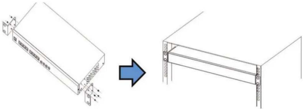 Black Box LE2710C - Rackmount Installation - 1