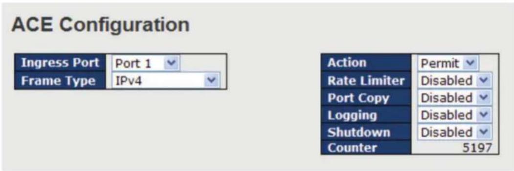 ACE Configuration Ingress Port Port 1 Frame Type IPv4 Action Permit Rate Limiter Disabled Port Copy Disabled Logging Disabled Shutdown Disabled Counter 5197