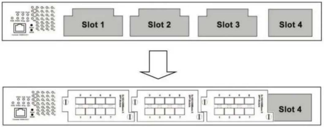 Black Box LE2710C - SFP Module (LE2710C, LE2711C, LE2721C) - 1