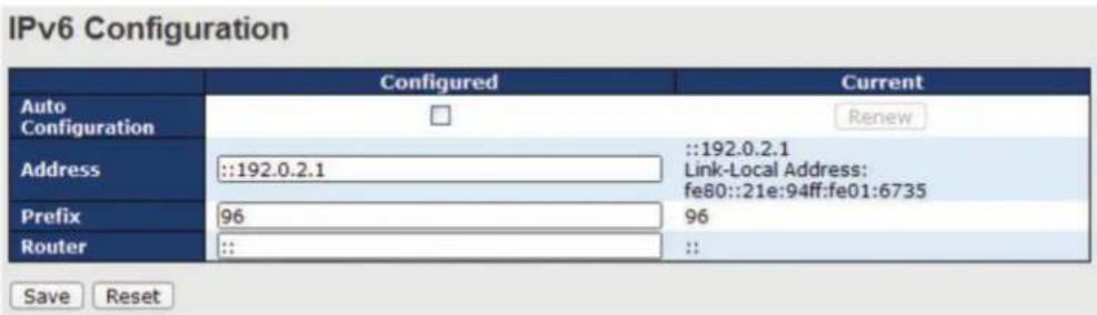 IPv6 Configuration Auto Configuration Address ::192.0.2.1 Prefix 96 Router :: Current Renew ::192.0.2.1 Link-Local Address: fe80::21e:94ff:fe01:6735 96 ::