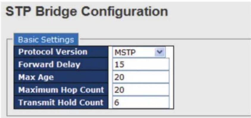 STP Bridge Configuration Basic Settings Protocol Version MSTP Forward Delay 15 Max Age 20 Maximum Hop Count 20 Transmit Hold Count 6