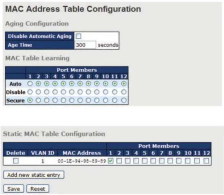 Black Box LE2710C - MAC Table - 1