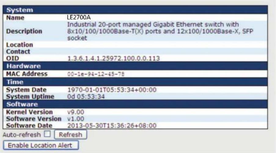 System Name LE2700A Industrial 20-port managed Gigabit Ethernet switch with Description 8x10/100/1000Base-T(X) ports and 12x100/1000Base-X, SFP socket Location Contact OID 1.3.6.1.4.1.25972.100.0.0.113 Hardware MAC Address 00-1e-94-12-45-78 Time System Date 1970-01-01T05:53:34+00:00 System Uptime 0d 05:53:34 Software Kernel Version v9.00 Software Version v1.00 Software Date 2013-05-30T15:36:26+08:00 Auto-refresh □ Refresh Enable Location Alert