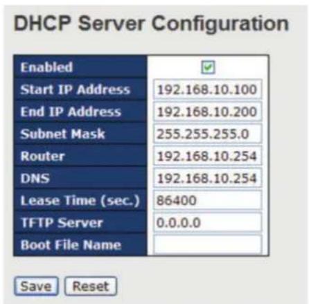 DHCP Server Configuration Enabled Start IP Address 192.168.10.100 End IP Address 192.168.10.200 Subnet Mask 255.255.255.0 Router 192.168.10.254 DNS 192.168.10.254 Lease Time (sec.) 86400 TFTP Server 0.0.0.0 Boot File Name Save Reset