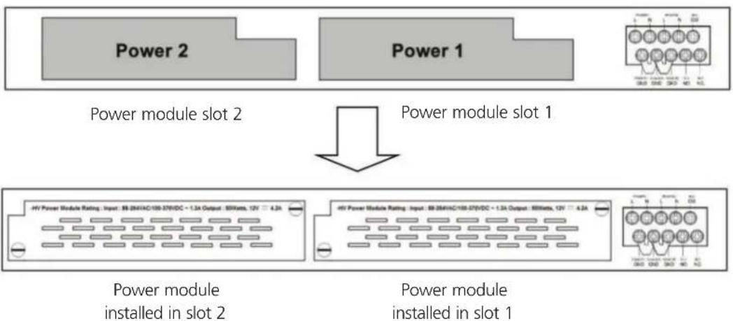 Black Box LE2710C - Hardware Description - 2