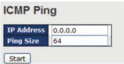 ICMP Ping IP Address 0.0.0.0 Ping Size 64 Start
