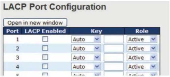 LACP Port Configuration Open in new window Port LACP Enabled Key Role 1 □ Auto ✓ Active ✓ 2 □ Auto ✓ Active ✓ 3 □ Auto ✓ Active ✓ 4 □ Auto ✓ Active ✓ 5 □ Auto ✓ Active ✓