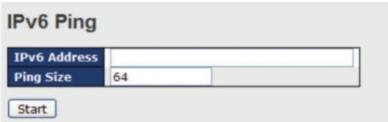 IPv6 Ping IPv6 Address Ping Size 64 Start