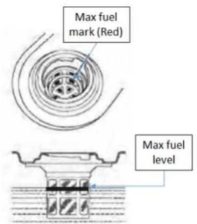 Max fuel mark (Red) Max fuel level