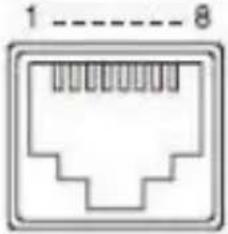 DataVideo HBT-12 - RS-232/RS-422 Pinout - 2