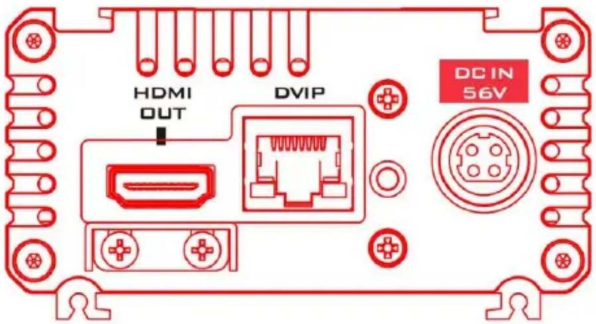 HDMI OUT DVIP DC IN 56V