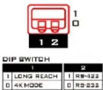 1 1 2 DIP SWITCH 1 LONG REACH 4K MODE 2 1 RS·422 0 RS·232