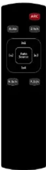 ARC Auto 2.5ch In1 In2 Auto Source In3 In4 8.1ch 7.3ch