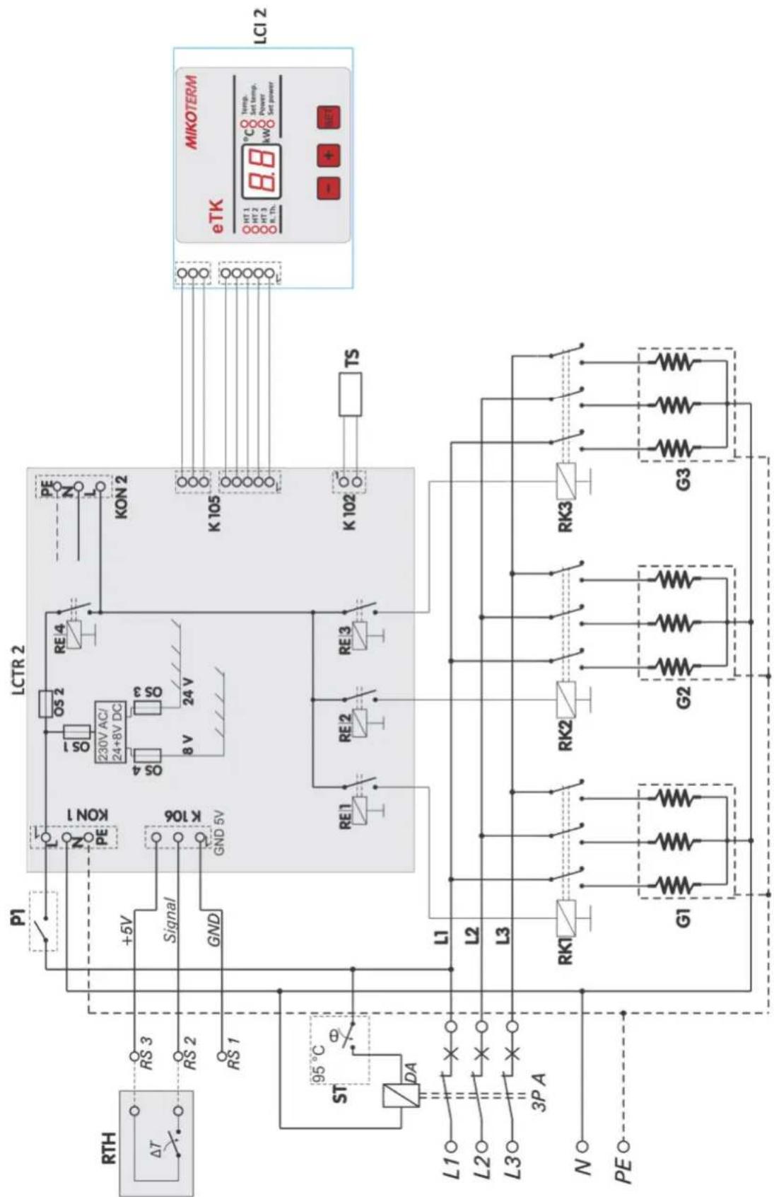Mikoterm eTK 6÷36kW - Electric schemes of connection - 4