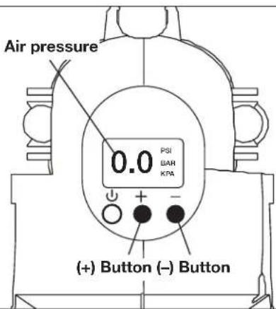 Air pressure 0.0 PSI BAR KPA (+) Button (-) Button