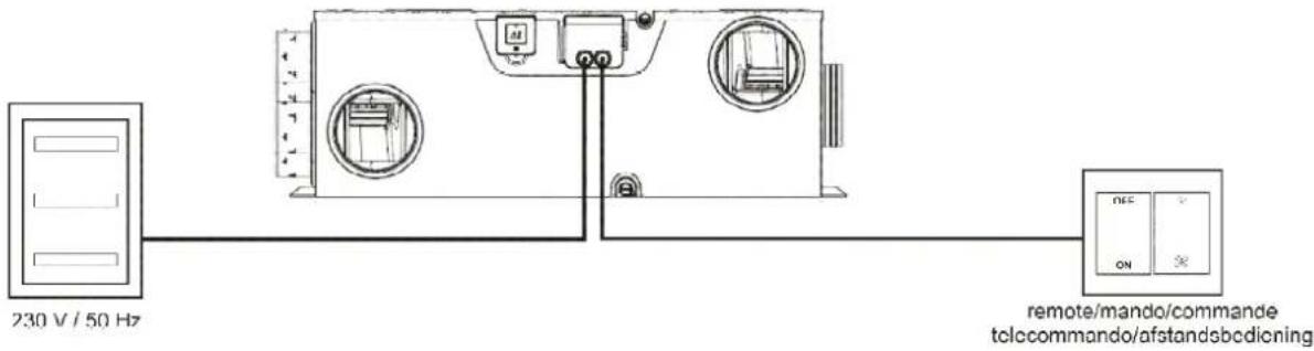 230 V / 50 Hz remote/mando/commande telecommando/afstandsbedicning