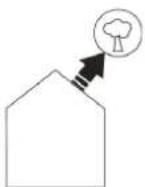 Soler & Palau ORKA HR D150 - Extract air from the building: - 1