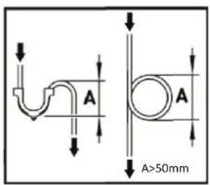 A A A>50mm