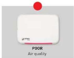 POOR Air quality