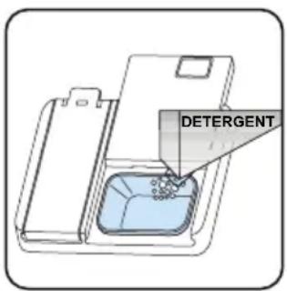 DETERGENT