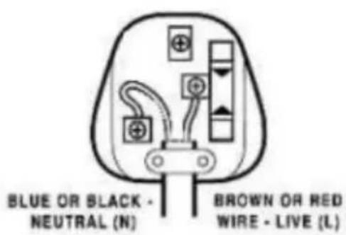 BLUE OR BLACK - NEUTRAL (N) BROWN OR RED WIRE - LIVE (L)