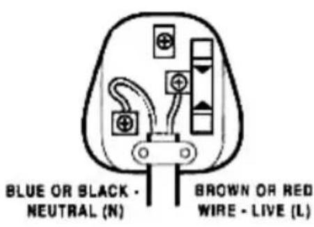 BLUE OR BLACK - NEUTRAL (N) BROWN OR RED WIRE - LIVE (L)