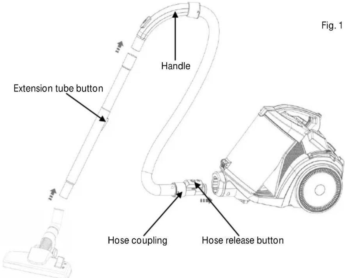 Handle Extension tube button Hose coupling Hose release button Fig. 1