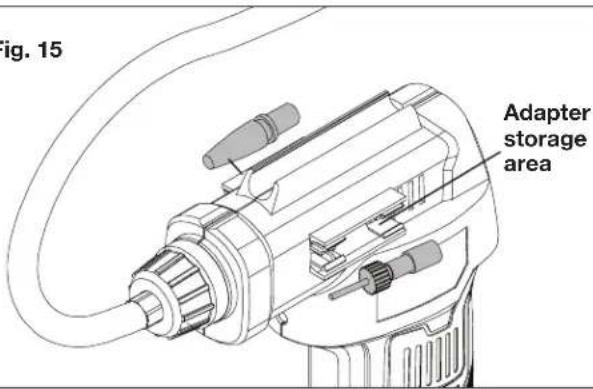 Fig. 15 Adapter storage area