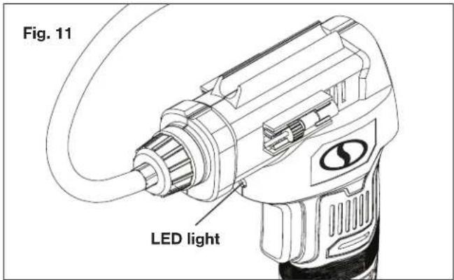 Fig. 11 LED light