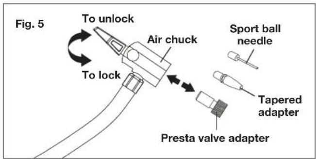 Fig. 5 To unlock Air chuck Sport ball needle Tapered adapter Presta valve adapter