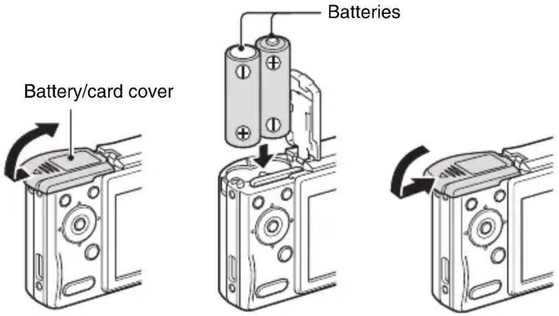Battery/card cover Batteries