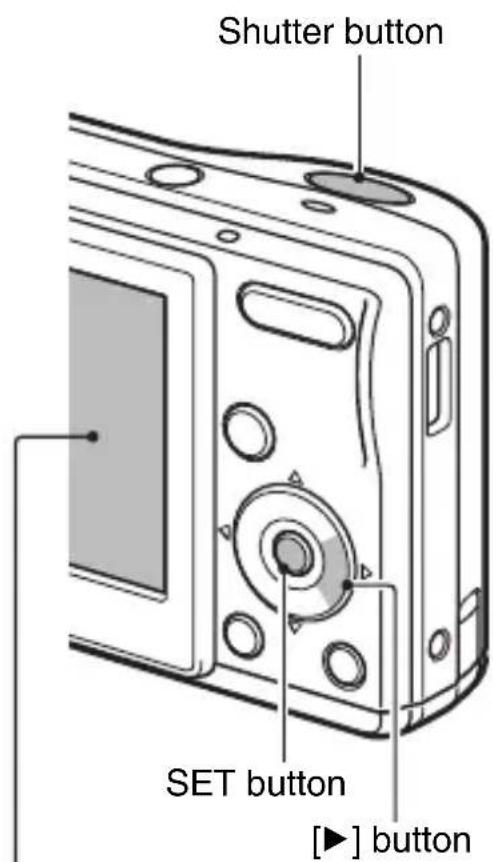 Shutter button SET button [▶] button