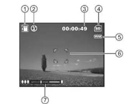 00:00:49 1 2 3 4 5 6 7