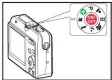 Diagram of a digital camera with an ON/OFF button labeled in Chinese, showing control panel and function buttons.