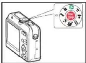 Diagram of a digital camera with an ON/OFF button labeled in Chinese, showing control panel and indicator lights.