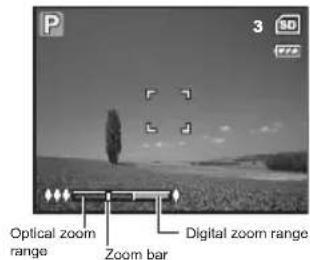 Optical zoom range Zoom bar Digital zoom range