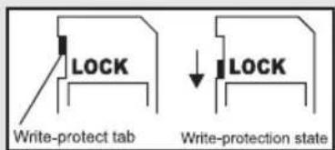 LOCK Write-protect tab LOCK Write-protection state