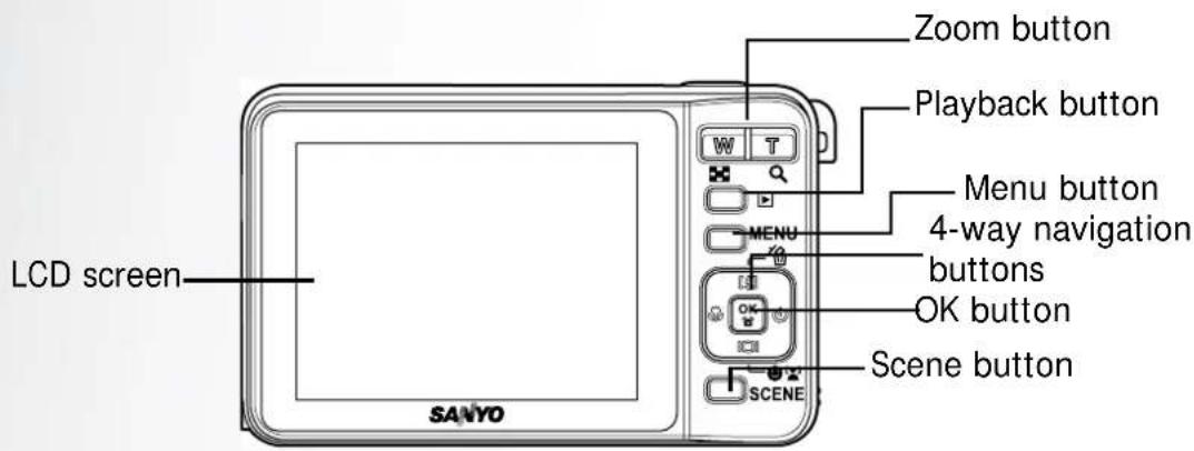 LCD screen SANYO Zoom button Playback button Menu button 4-way navigation buttons OK button Scene button SCENE