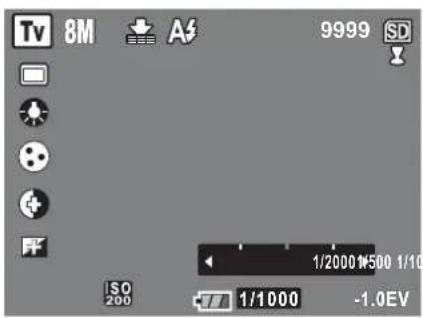 TV 8M A3 9999 SD ISO 200 1/2000W500 1/10 1/1000 -1.0EV