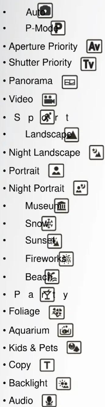 • Auto • P-Mode • Aperture Priority Av • Shutter Priority Tv • Panorama • Video • Sp o r t • Landscape • Night Landscape • Portrait • Night Portrait • Museum • Snow • Sunset • Fireworks • Beach • Pa r t y • Foliage • Aquarium • Kids & Pets • Copy T • Backlight • Audio