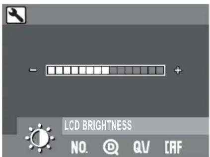 LCD BRIGHTNESS NO. QV IAF
