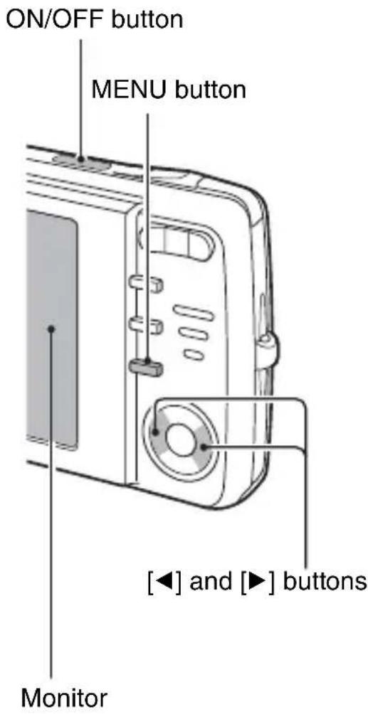 ON/OFF button MENU button [◀] and [▶] buttons Monitor