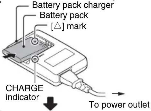 Battery pack charger Battery pack [△] mark CHARGE indicator To power outlet