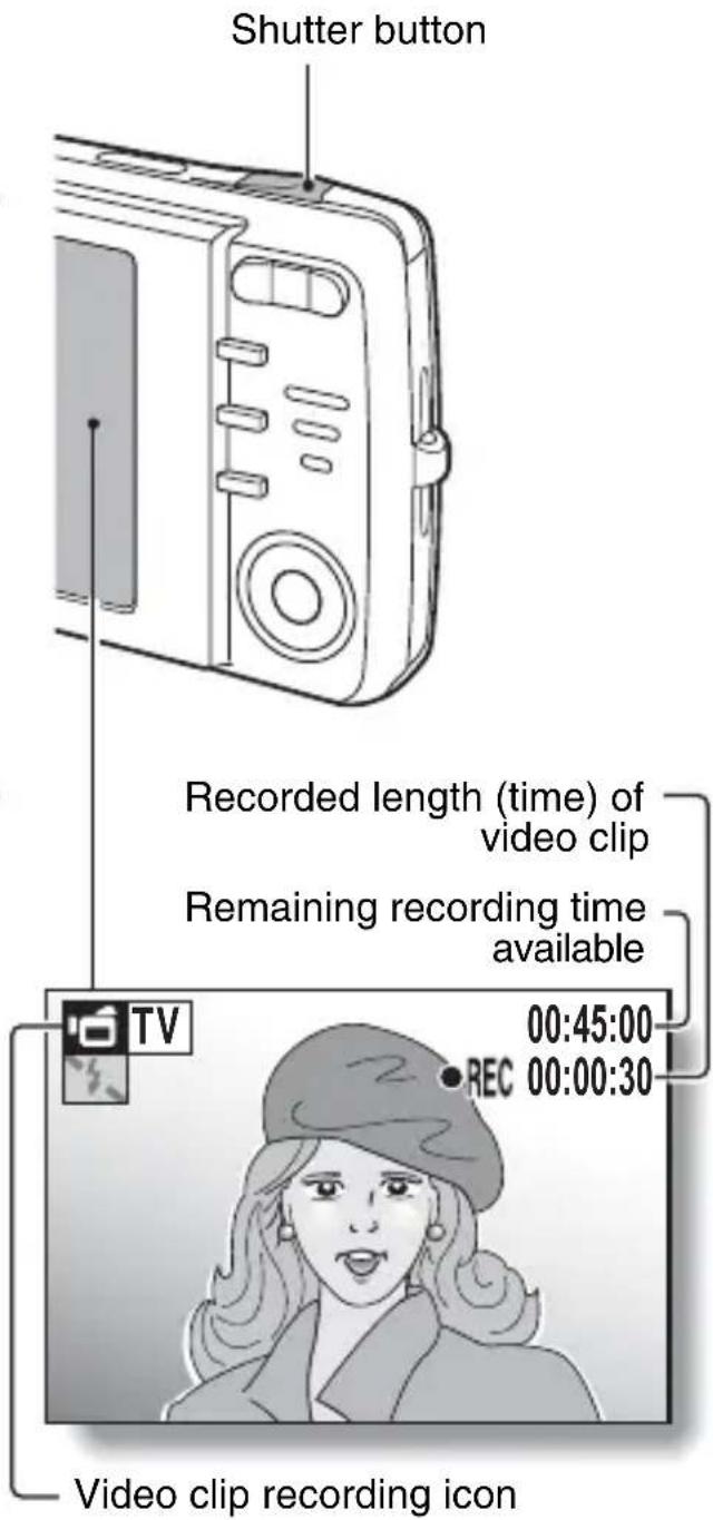 Shutter button Recorded length (time) of video clip Remaining recording time available TV 00:45:00 REC 00:00:30 Video clip recording icon