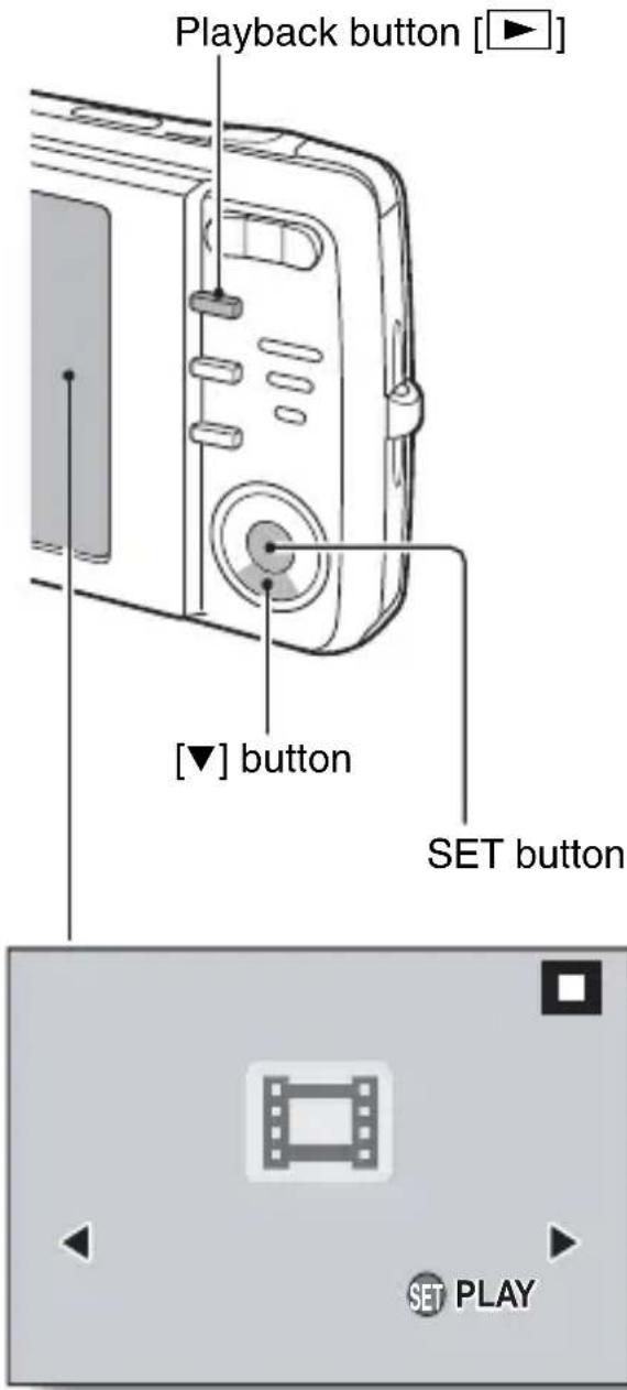 Playback button [▶] [▼] button SET button SET PLAY