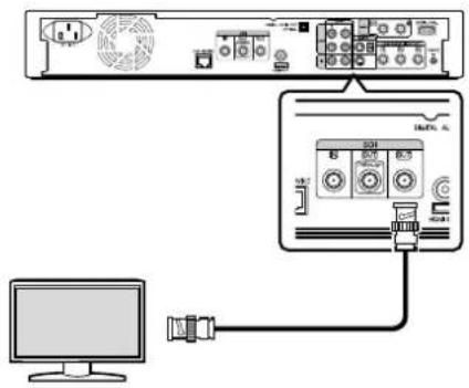 JVC SR-HD2500US - Connecting using an SDI cable (BNC) - 1